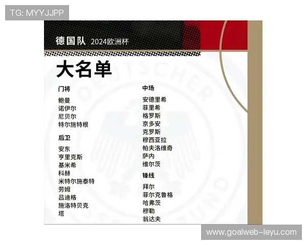 德国队5-0大胜匈牙利!扬克尔:诺伊尔早该让位,小狮子需积累大赛经验