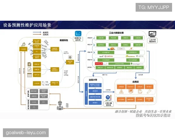 马塔赋能数字化转型,驱动企业全面创新迈入新机遇 马塔赋能数字化转型,驱动企业全面创新迈入新机遇